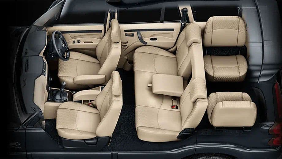 The Verdict on the Scorpio S11 Classic Look