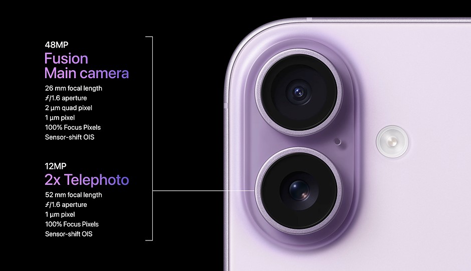 iphone camera